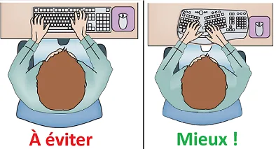 avantage clavier ergonomique