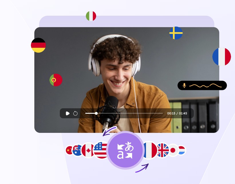 Vidnoz : Que vaut cette IA de création vidéo ? 2
