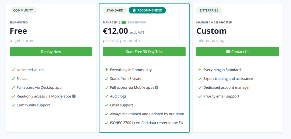 Cryptomator prix